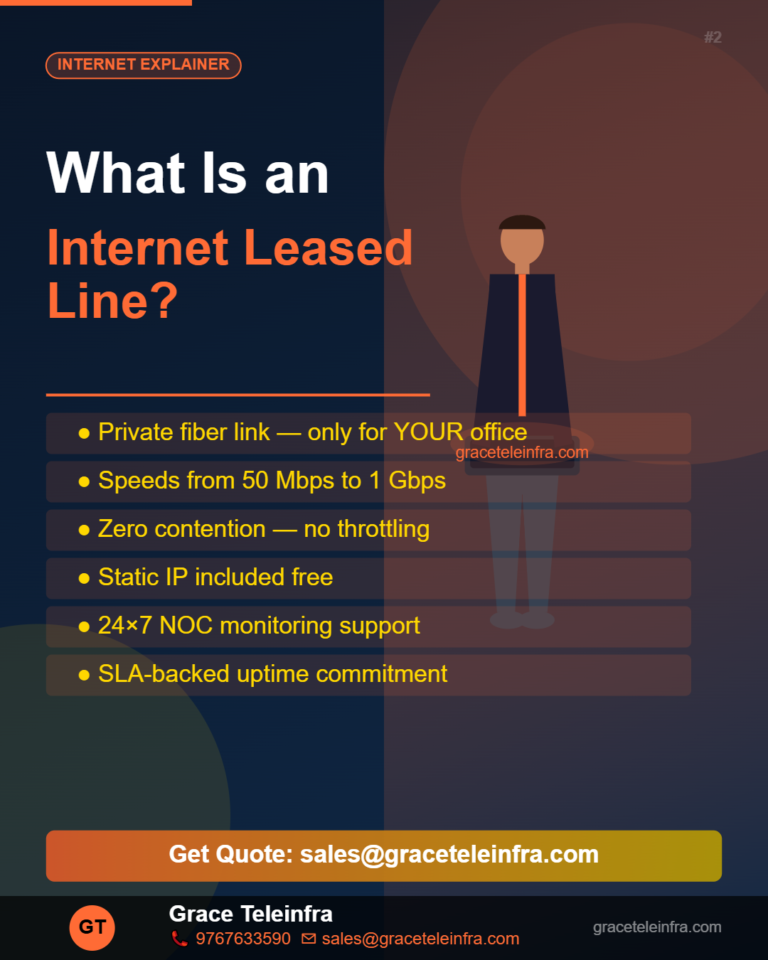 leased line