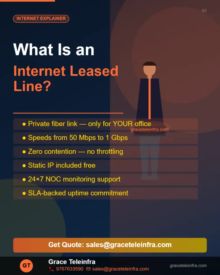 leased line